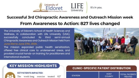 University of Eldoret's 3rd Chiropractic Mission: 827 Lives Transformed