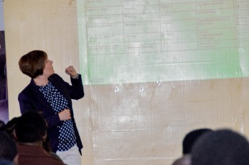 Presentations by Hil